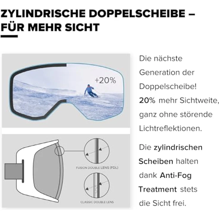 ATOMIC SAVOR STEREO Skibrille, Ski- & Snowboardbrille mit Stereo Scheibentechnologie, großer Live Fit Rahmen für individuelle Passform, klarer Sicht und Anti-Beschlag-Eigenschaft – Bild 4