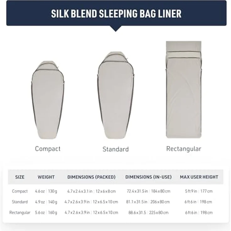 Sea To Summit Silk Blend Schlafsack-Innenschicht 206 x 80 cm mit Kopfkissenfach und 28% Seide, leichtes Design (177 g) – Bild 7