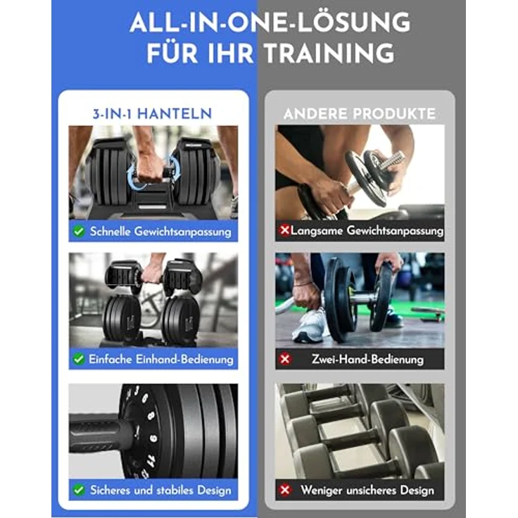 NEOLYMP 3 in 1 Hanteln Set 40kg – Verstellbare Kurzhanteln, Langhantel & Kettlebell mit Gewichten 2-40kg – Platzsparendes Hantelset für Ganzkörper-Workout – Bild 3