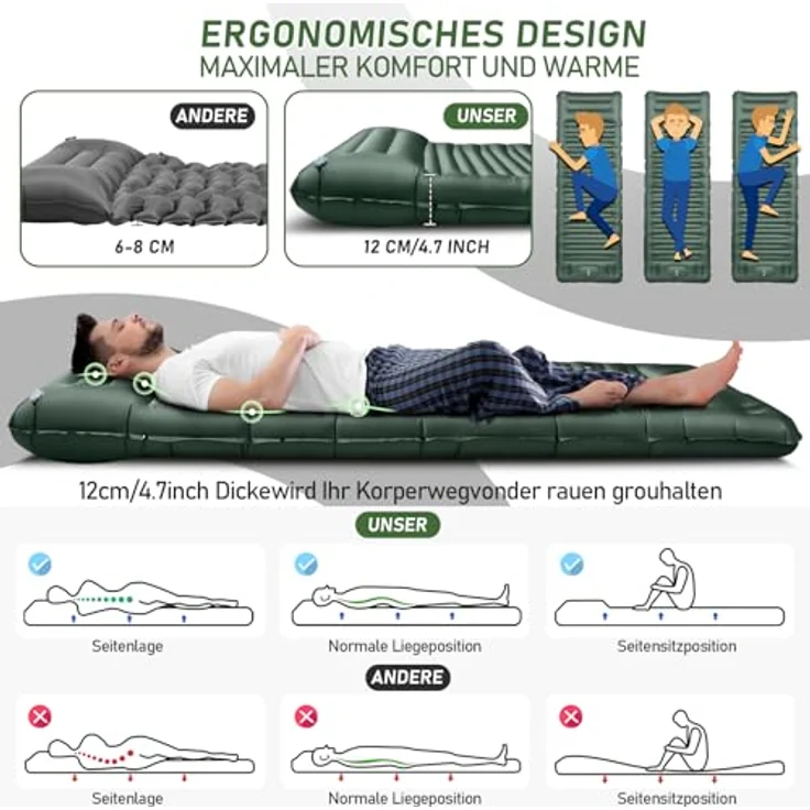 JEMULICE Isomatte Camping, 12CM Ultradicke Luftmatratze mit Fußpumpe, ultraleicht und wasserdicht, kompaktes Packmaß - Armeegrün – Bild 2