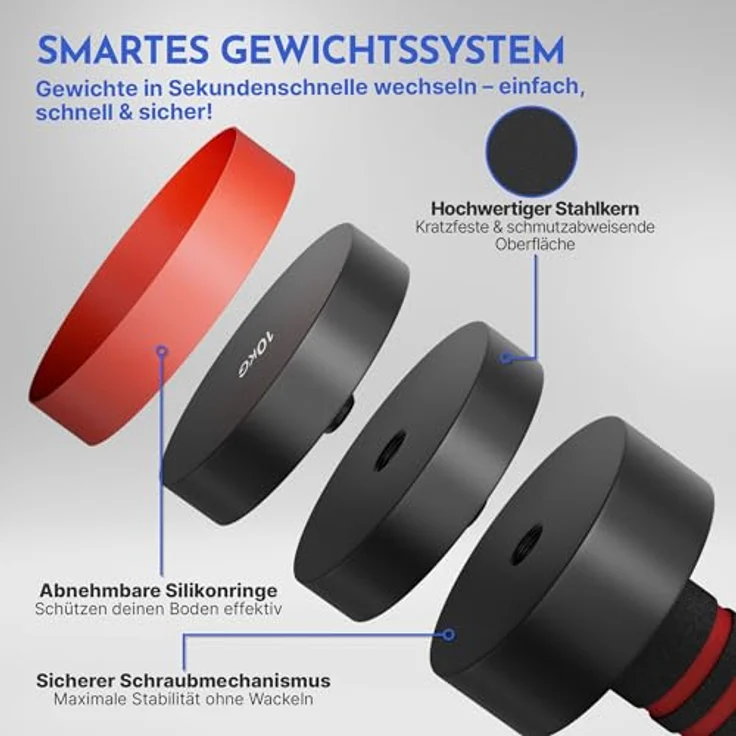 NEOLYMP 2er Set verstellbare Kurzhanteln 3-10 kg, aus massivem Stahl mit rutschfestem Schaumstoffgriff, platzsparendes Hantelset – Bild 5