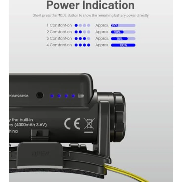 Nitecore NU45 Stirnlampe, 8 x NiteLab UHE LEDs – Bild 5
