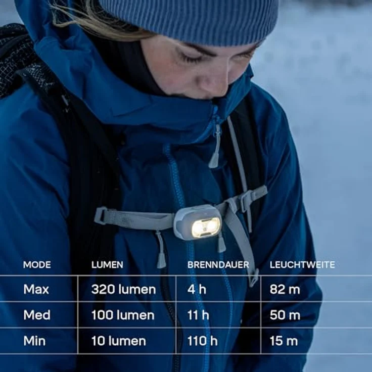 Silva Seek 320, LED Stirnlampe mit 320 Lumen, 3 Helligkeitsstufen, IPX5 wasserdicht, Betrieb mit 3x AAA-Batterien oder wiederaufladbarem Akku, inklusive Batterieanzeige – Bild 5