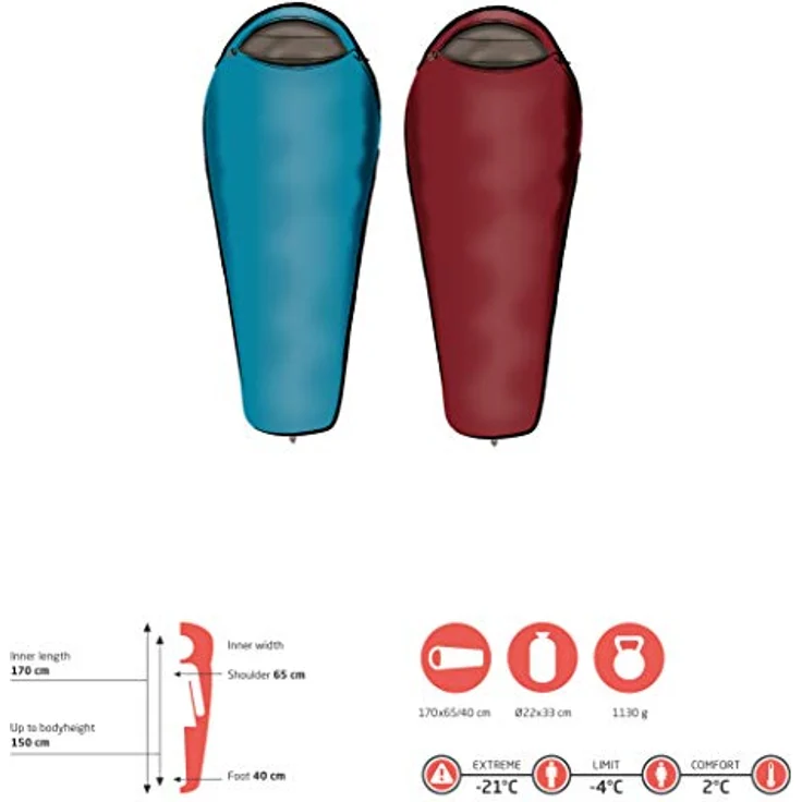 Grand Canyon Fairbanks 150 Kids Schlafsack, Unisex, für Körpergröße bis 150 cm, komfortable Temperaturbereiche bis 2 °C, Red Dahlia, One Size – Bild 2