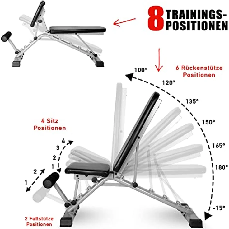 Profihantel Transformer 3in1 Hantelbank – Intelligentes Umbausystem, vollwertiges Curpult für Bizepstraining und Rückentrainer für Hyperextensions, Beinhalterung für Bauchtraining, inkl. Trainingsposter, Trainingsplan und Ratgeber – Bild 4