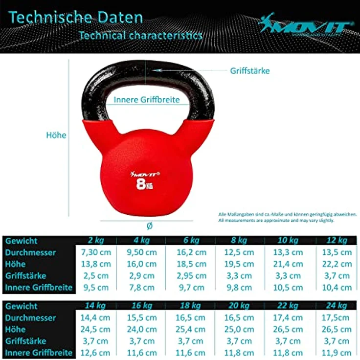 MOVIT Kettlebell PRO, Kugelhantel aus Gusseisen mit Neoprenbeschichtung, 12 Varianten: 2 bis 24 kg, schadstoffgeprüft, Schwunghantel Kugelgewicht – Bild 3