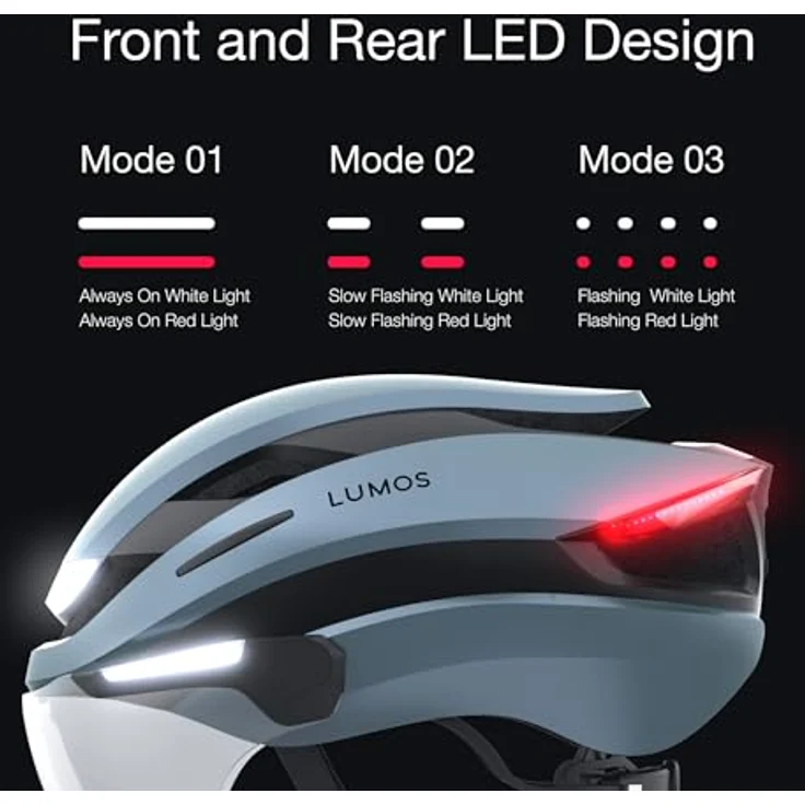 Lumen Labs Lumos Ultra E-Bike Helm, dunkelblauer Fahrradhelm mit integrierter COB-LED-Beleuchtung, Blinkfunktion und Full-Circle-Fit-System – Bild 2