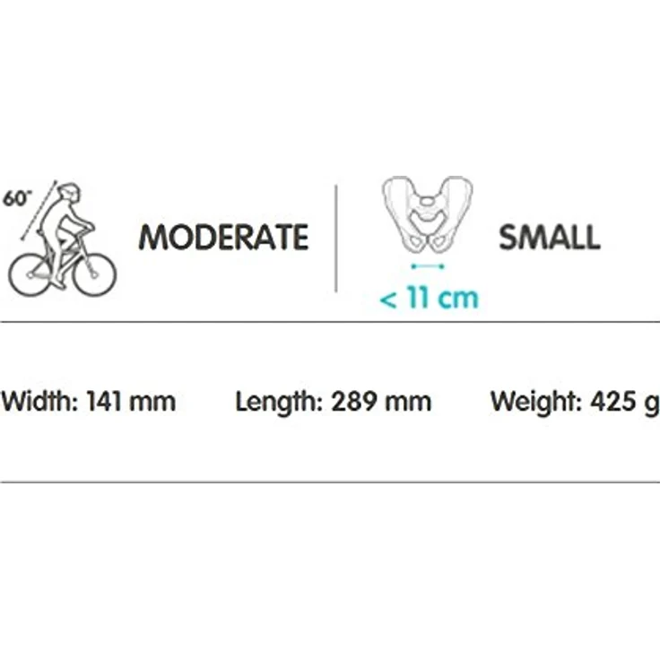 Selle Royal Scientia M, ergonomischer Velosattel mit 3D-SkinGel und dämpfender Sattelstrebe, schwarz – Bild 5
