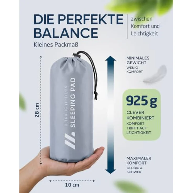 NORDMUT® Isomatte mit integrierter Fußpumpe, 10 cm Dicke, schnell aufblasend, kleines Packmaß, ultra komfortabel, 40D Ripstop Nylon, wetterfest – Bild 3