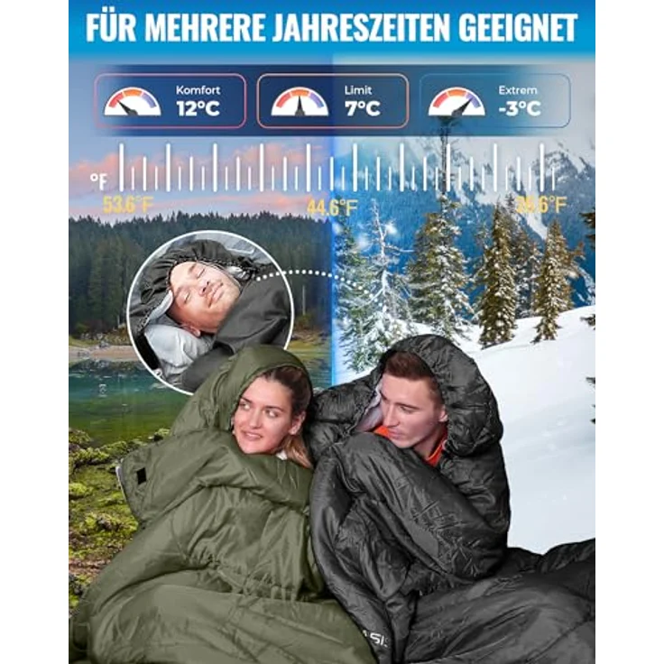 KingCamp Schlafsack Deckenschlafsack 3-4 Jahreszeiten für Erwachsene und Kinder, ultraleicht, warm, waschbar, Olive R Zip, 220×75 cm – Bild 3