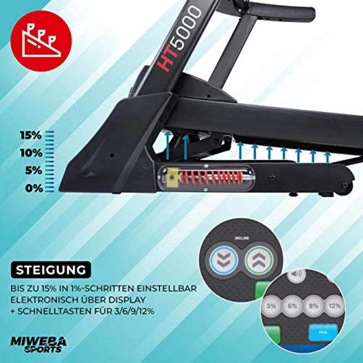 Miweba Sports elektrisches Laufband HT5000 - Incline bis 15% - Große Lauffläche – 3,5 PS - 18 km/h - 12 Laufprogramme - Innovatives Dämpfungssystem – Klappbar (Schwarz) – Bild 3