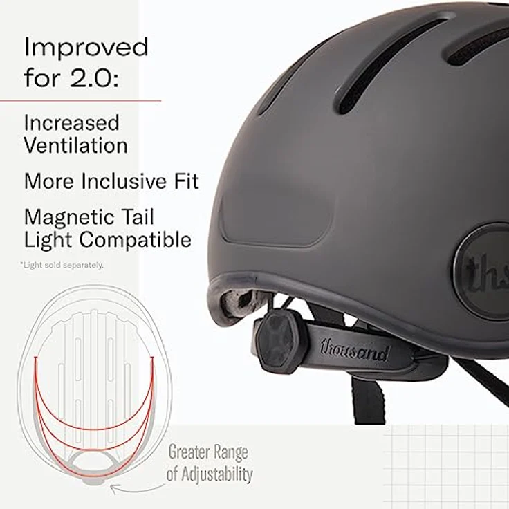 Thousand Heritage 2.0 Fahrradhelm Stealth Black S (54 - 57 cm) mit verbesserter Belüftung und Fidlock-Magnetverschluss – Bild 3