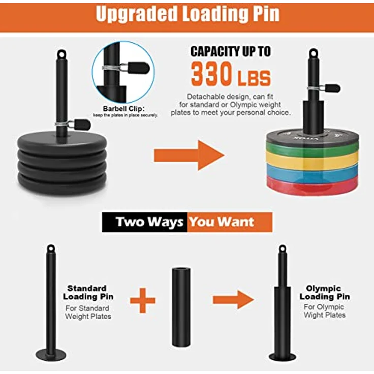 SERTT Seilzug Fitness Premium System Gym, Trainings geräte zuhause Verbesserte Gewicht kabelzug Trainings geräte für Gym LAT Pull Down, Bizeps Curl, Trizeps, Armtraining – Bild 5