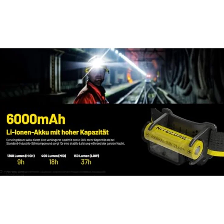 Nitecore NU53 Stirnlampe mit 1800 Lumen, USB-C wiederaufladbar, IP68, 6000 mAh Li-Ionen-Akku (Industrie, Schwarz) – Bild 5