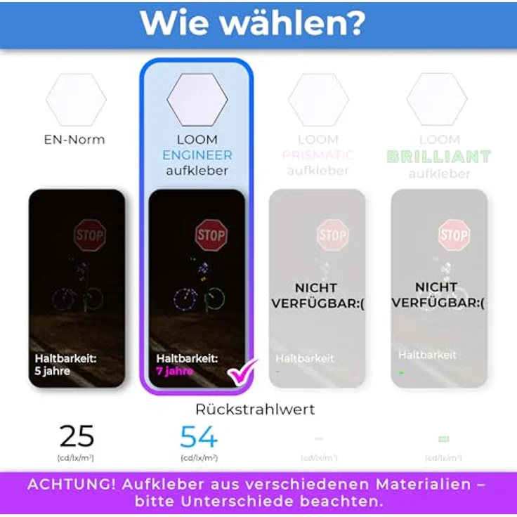 LOOM Reflektoren Aufkleber Set, 67 Stück in Engineer Schwarz, Wasserdicht, German Oralite Qualität für Helm, Auto und Schulranzen – Bild 3