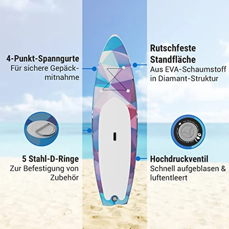 CAPITAL SPORTS Lanikai Cruiser 9.8, aufblasbares Paddelboard SUP-Board-Set 305x77x10, blau/rot, inklusive Teleskop-Paddel und Transport-Rucksack – Bild 4