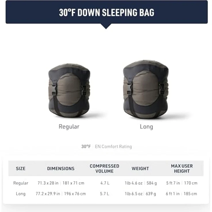 Sea To Summit Spark -1 °C Daunenschlafsack für Frauen, 200 cm, mit RDS-zertifizierter Gänsedaunenfüllung, PFC-frei und wasserabweisend – Bild 6