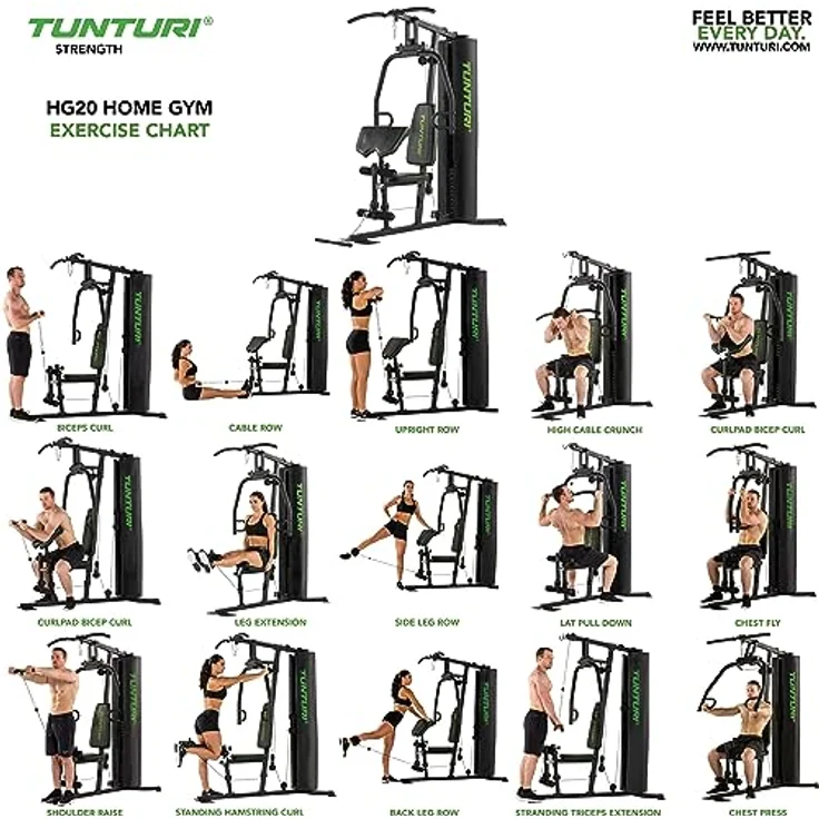 Tunturi Kraftstation HG20, MultiGym mit 12 Gewichten a 5 kg, Gewichtsblock 60 kg, – Bild 3