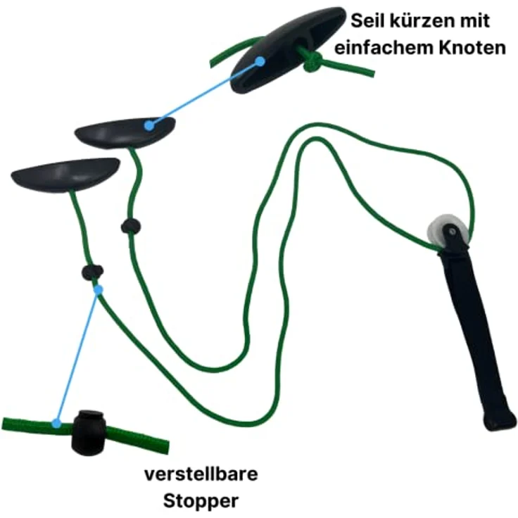ATC Handels GmbH Schultertrainer Pulley, Shoulder Rope Pulley-Set, Schulter Trainer Seilzug Seil Gymnastik inkl. Handgriffe und Befestigung Reha, Physiotherapie, Schulterbeweglichkeit Tür - Preisvergleich – Bild 4