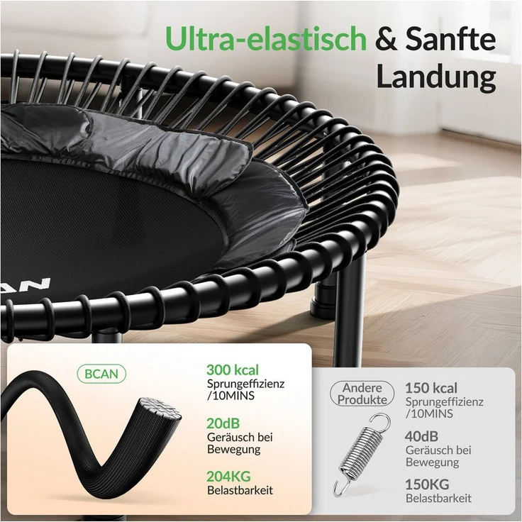 BCAN Fitnesstrampolin 48“ Rebounder-Trampolin, 226 kg Tragkraft, Ø 122 cm, Bungee-Seile, verstellbarer Griff, stabil und leise, für Innen/Außen