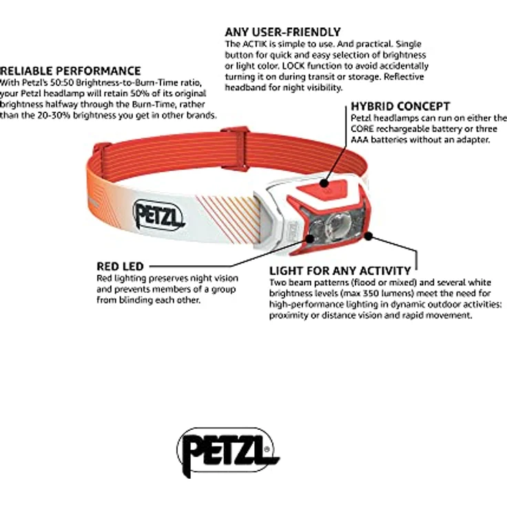 PETZL ACTIK CORE, Stirnlampe mit 600 Lumen, rot, aufladbar über Micro-USB, mit CORE-Akku geliefert – Bild 2