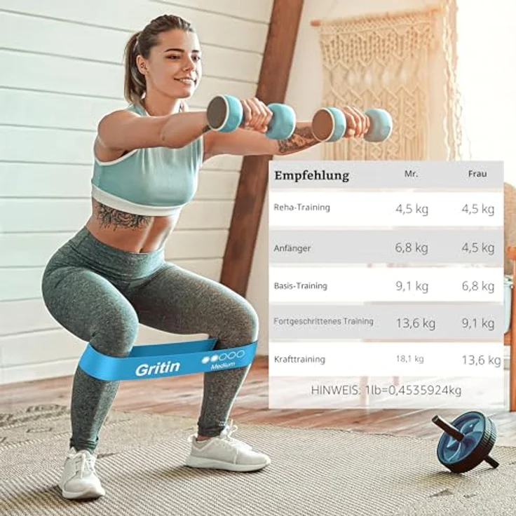 Gritin Fitnessbänder [5er Set] Widerstandsbänder mit 5 Stufen, 100% Latex, inklusive deutscher Übungsanleitung & Tragebeutel, ideal für Muskelaufbau, Yoga und Pilates – Bild 5