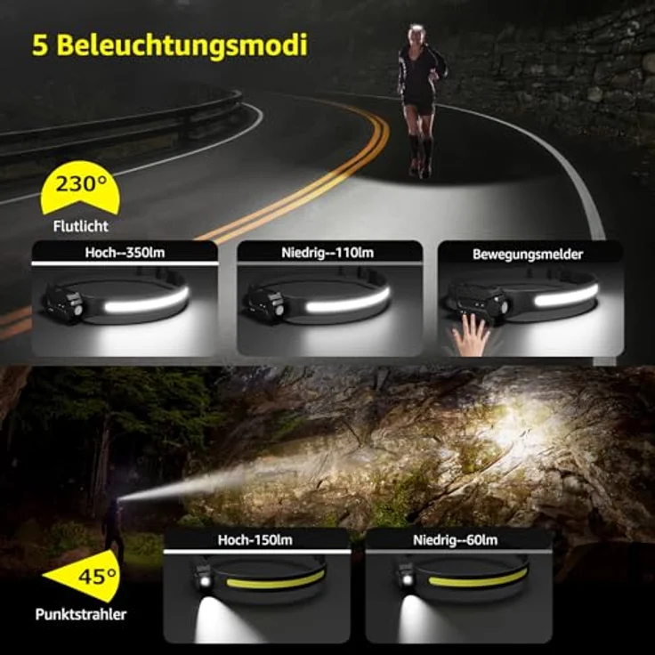 Lepro Stirnlampe, wiederaufladbare LED Kopflampe mit 230° breitem Lichtkegel, einstellbarem Scheinwerfer, Bewegungssensor, 5 Modi, wasserdicht, leicht für Camping und Laufen – Bild 3