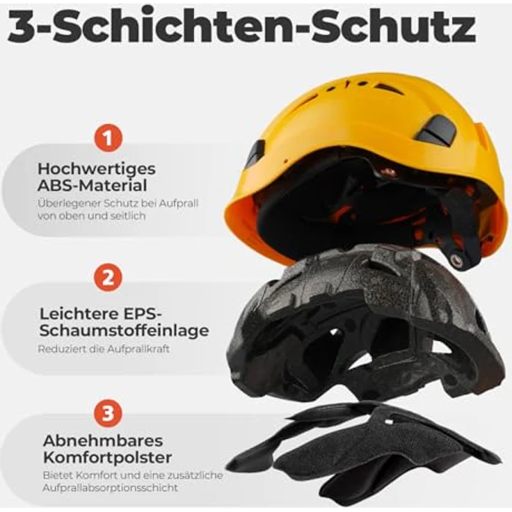 Mustbau Helm HSE06S, Kletterhelm mit gefütterten Schaumstoffpolstern, einstellbarer Passform und robustem Visier, für Bergsteigen, BAU und Gartenarbeit, Gelb – Bild 3