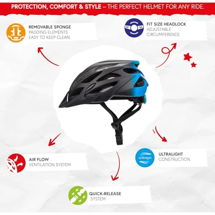 meteor® Marven Fahrradhelm, MTB-Helm mit LUFTDURCHLASS-System, Insektenschutz und anpassbarer Passform, für Herren, Damen und Kinder – Bild 2