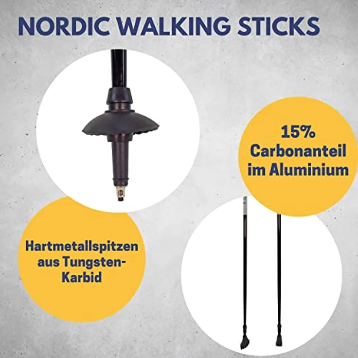 BEST SPORTING Wanderstöcke I Nordic Walking Stöcke Carbon I Korkgriffe I für Damen und Herren I 105-125 cm, schwarz – Bild 3