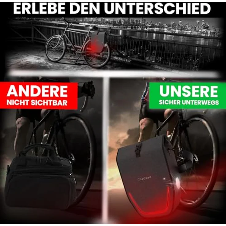 eloneo Fahrradtasche Gepäckträgertasche, wasserdicht mit LED – Bild 7