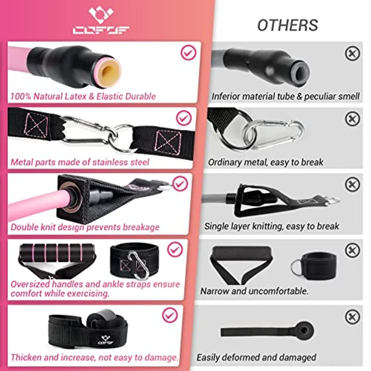COFOF Resistance Bands Set, 5 Fitnessbänder mit Türanker, großem Griff und Knöchelriemen, ideal für Pilates und Krafttraining, tragbare Fitnessbänder in verschiedenen Widerstandsstufen – Bild 3