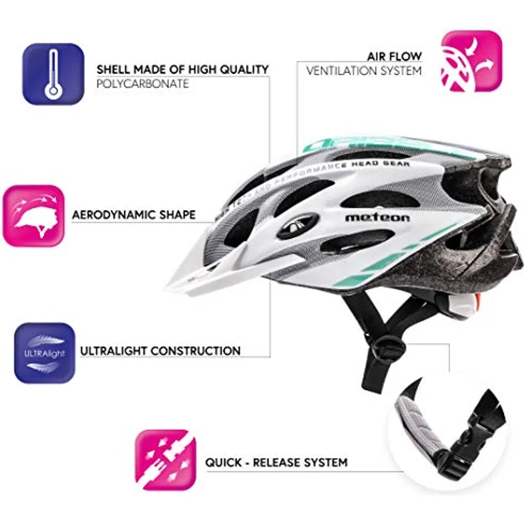 Meteor Drizzle Fahrradhelm, MTB Helm für Herren, Damen und Kinder, Größe M 55-58 cm, weiß/grau – Bild 5