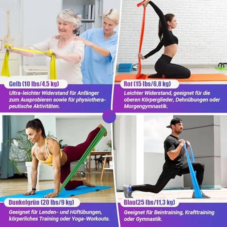 COFOF Fitnessbänder 4er-Set, Gymnastikband mit 4 Widerstandsstufen, Tragetasche & Übungsanleitung, ideal für Yoga und Pilates, gelb, blau, grün, rot – Bild 3