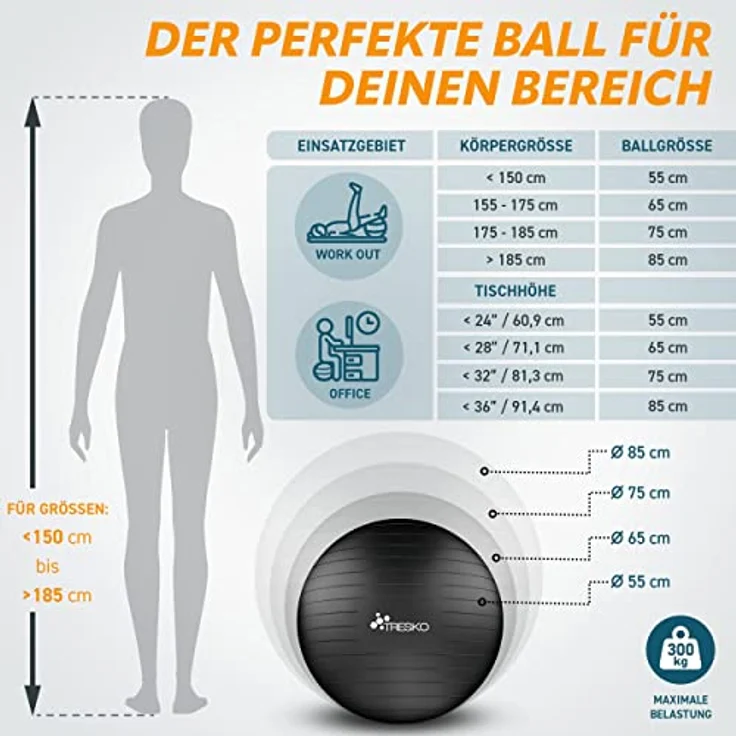 TRESKO Gymnastikball mit GRATIS Übungsposter inkl. Luftpumpe - Yogaball BPA-Frei | Sitzball Büro | Anti-Burst | 300 kg,Schwarz,65cm (für Körpergröße 155 - 175cm) – Bild 5