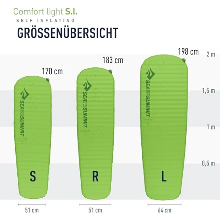 Sea to Summit Comfort Light Self Inflating Isomatte Large - Green - mit Delta Core-Technologie und rutschfestem Design, ideal für Wandern - 880 g – Bild 5