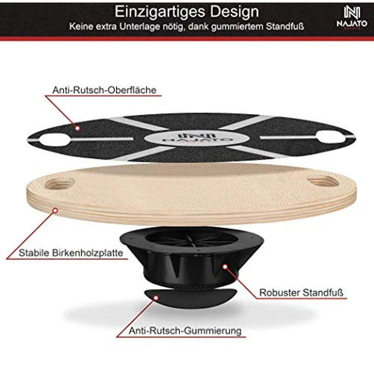 NAJATO Sports Balance Board – Wackelbrett mit rutschfestem gummiertem Standfuß – Gleichgewichtstrainer mit Handgriffen für mehr Übungsmöglichkeiten – Balance Board Holz – Bild 2