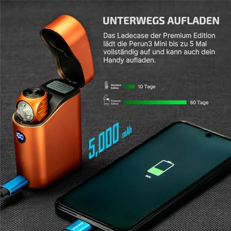 OLIGHT Perun 3 Mini Kit, aufladbare Stirnlampe mit 1250 Lumen, 60 Tage Laufzeit, 5 Weißlicht- und 3 Rotlicht-Modi – Bild 4
