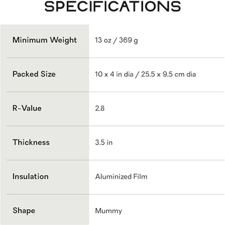 Nemo Equipment Tensor Trail Mummy, ultraleichte Isomatte mit optimaler Wärmeisolierung, 477 g, nachhaltige Materialien, inkl. Reparaturkit und Pumpsack – Bild 6