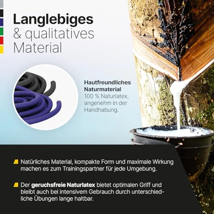 THERABAND TheraBand Tubings 1,50m, Widerstandsbänder Set aus Naturkautschuk, schwer, für Therapie & Fitness, vielseitig einsetzbar, langlebig, puderfrei – Bild 4