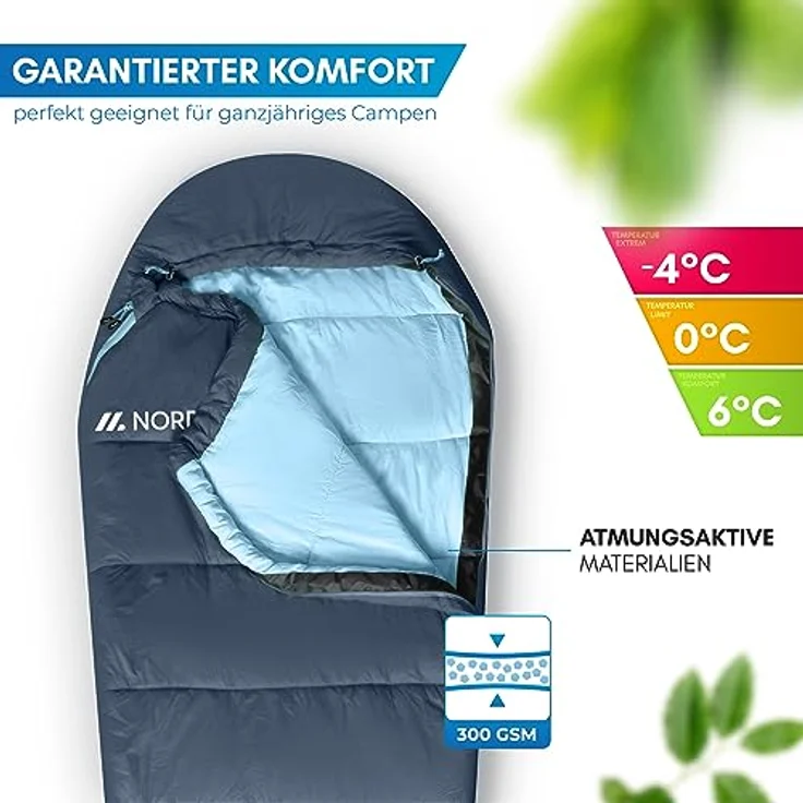 NORDMUT® Schlafsack Ultraleicht – Mumienschlafsack für Sommer (100 GSM) und 4-Jahreszeiten (300 GSM), wasserfest, 900g, inkl. Kompressionsbeutel, Marine – Bild 3