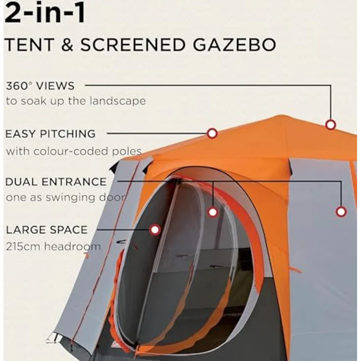 Coleman Octagon Familienzelt, 360° Rundumblick, Stahlstangenkonstruktion, 100% Wasserdicht, 8 Personen, Party, Blau – Bild 4