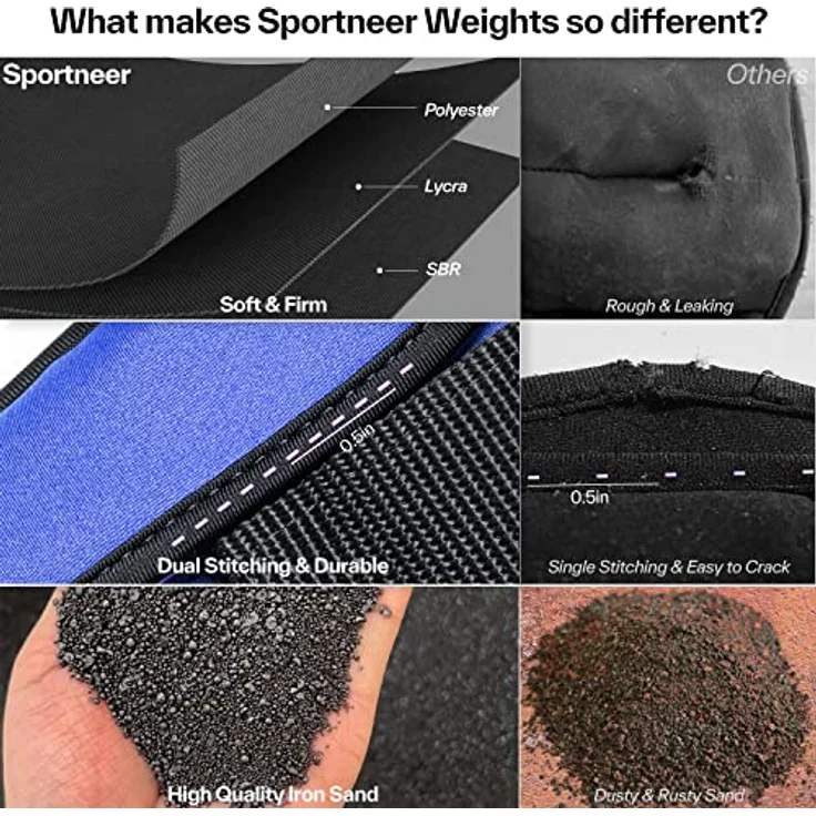 Sportneer Verstellbare Knöchelgewichte: Verbesserte Verstellbare Beingewichte, Gewichtsmanschetten Gewichte für Fitnessstudio, Fitness, Workout, 0,5–2,3 kg pro Knöchel, 0.9-4.5 kg pro Paar – Bild 3