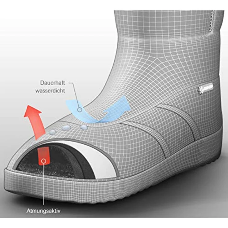 Meindl Antarktis GTX, Unisex Wanderschuhe, Stiefel für Damen und Herren, Größe 43.5/44, Braun – Bild 2