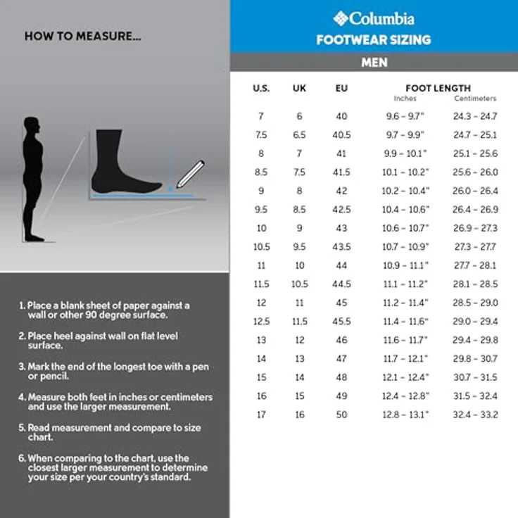 Columbia Sportswear Crestwood Mid BM0652089, wasserdichte Herren-Wanderschuhe mit Omni-TECHâ„¢ Konstruktion und TECHLITEâ„¢ Zwischensohle, grau – Bild 6