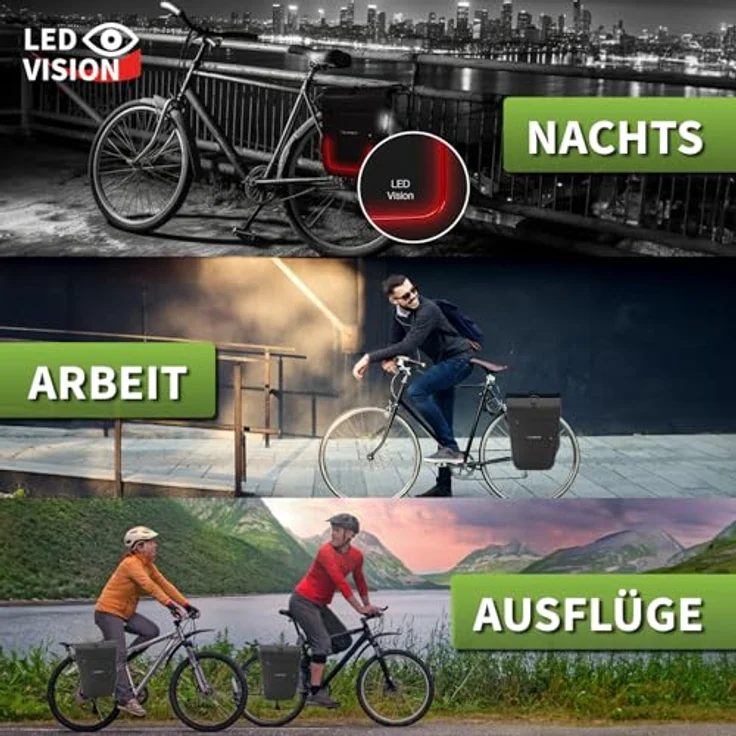 eloneo Fahrradtasche Gepäckträgertasche, wasserdicht mit LED, schwarz – Bild 3