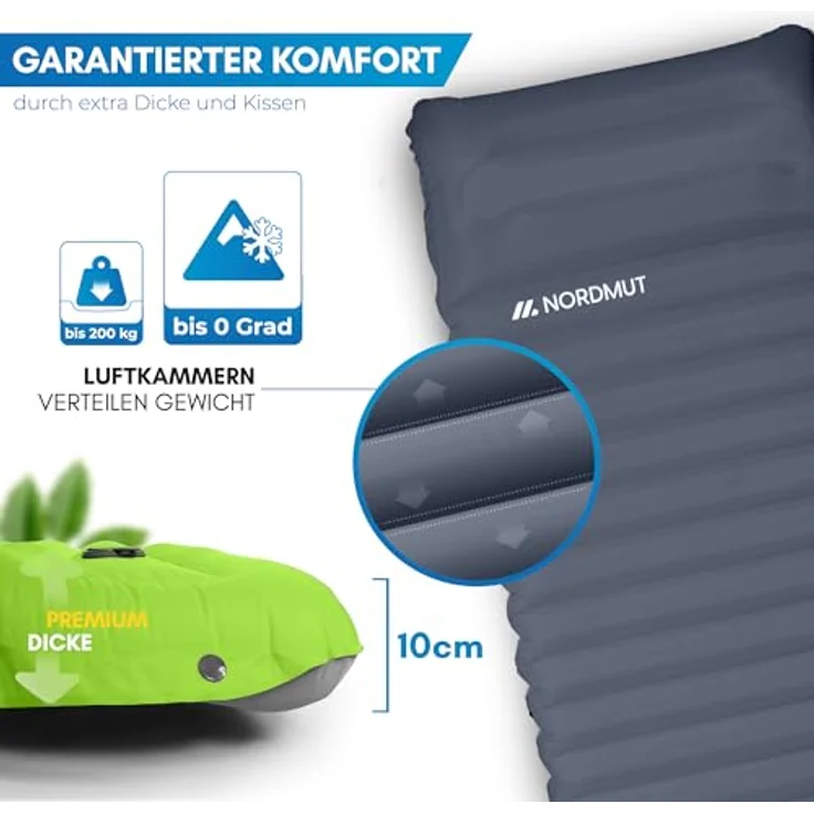 NORDMUT® Isomatte Ultraleicht mit Reparaturset, Aufblasbare Luftmatratze für Camping, kleines Packmaß, wetterfest, dunkelgrau – Bild 4