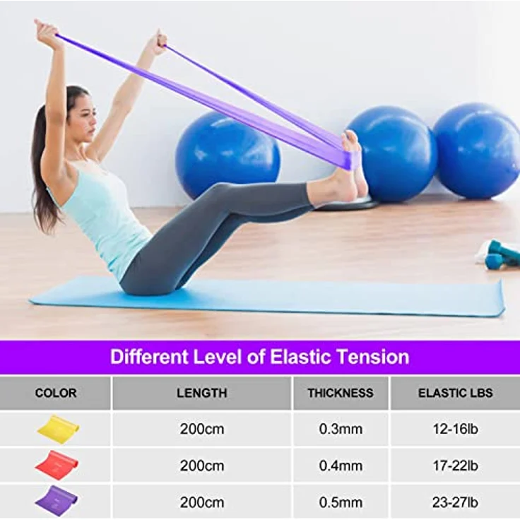 JATEKA Fitnessbänder Terra Band Set, 3x Widerstandsband für Muskelaufbau und Yoga, TPE hautfreundlich, leicht/mittel/schwer, inklusive Transportbeutel – Bild 2