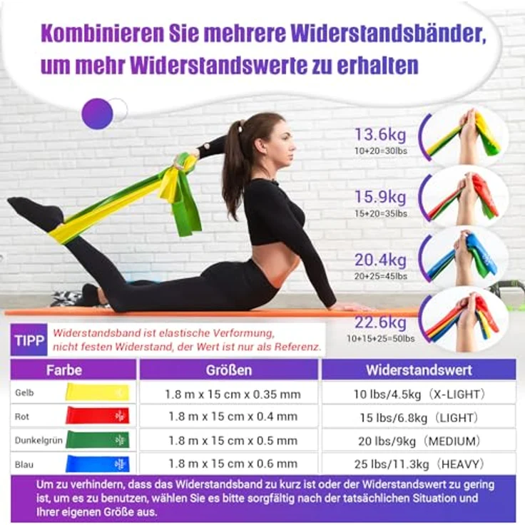 COFOF Fitnessbänder 4er-Set, Gymnastikband mit 4 Widerstandsstufen, Tragetasche & Übungsanleitung, ideal für Yoga und Pilates, gelb, blau, grün, rot – Bild 2