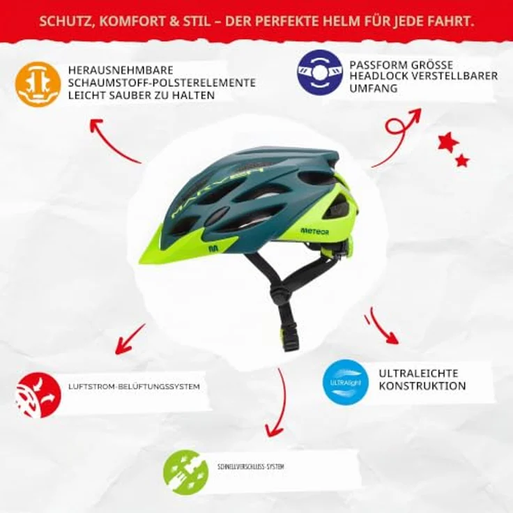 meteor® Marven Fahrradhelm, multifunktionaler Helm mit LUFTDURCHLASS-System und HYGIENISCHEM Innenleben, für Herren, Damen und Kinder, ideal für MTB, BMX und Scooter, Schwarz – Bild 2